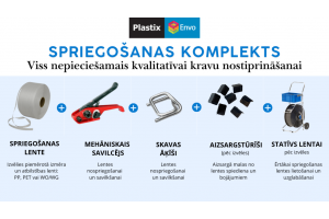 Mehāniskais savilcējs: 9mm-19mm, PP, PET, WO, WGW