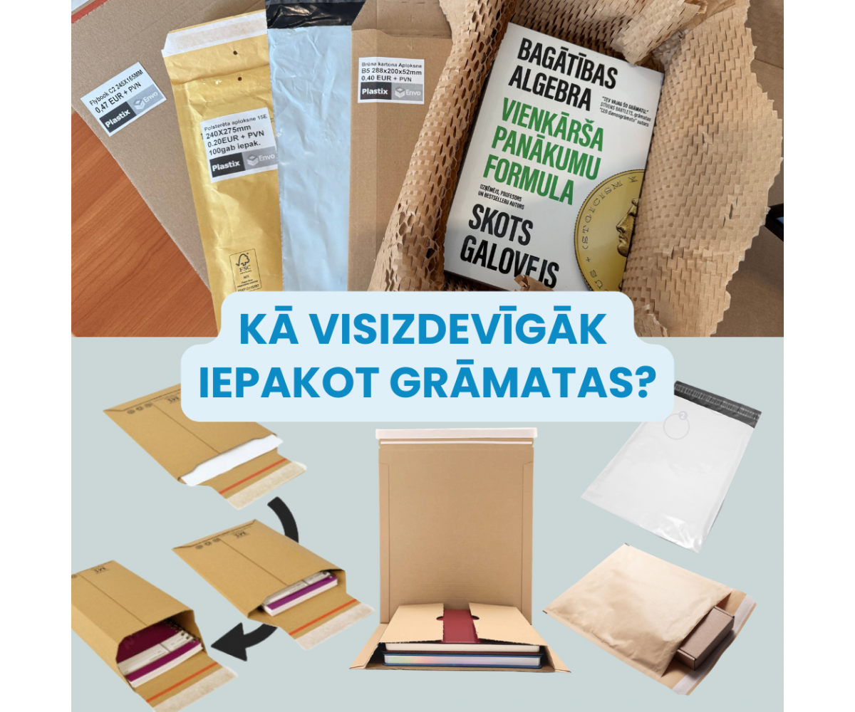 Paskatīsimies veidus un parēķināsim, cik maksā iepakot vienu grāmatu nosūtīšanai?